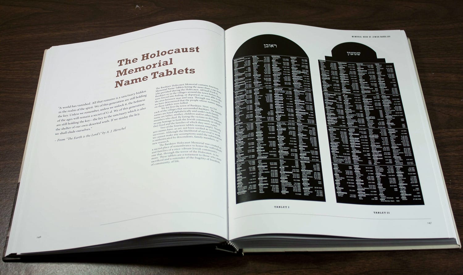 The Holocaust Memorial Tablets